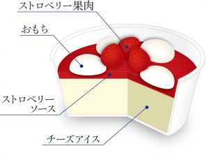 井村屋 やわもちアイスFruitsストロベリー＆チーズ