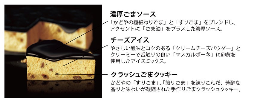小島屋乳業製菓 謹製 コク旨ごまアイス 黒ごまチーズケーキ