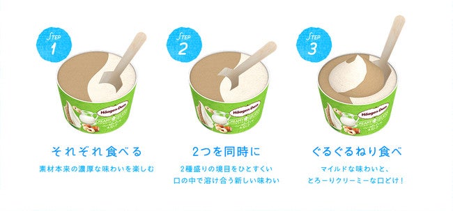 ハーゲンダッツ クリーミージェラート ねり食べ