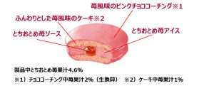 ロッテ ピンクチョコパイアイス 贅沢いちご