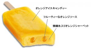 丸永製菓 ファンタ オレンジ アイスバー