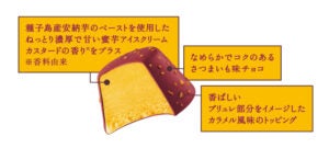 森永乳業 ピノ 蜜芋ブリュレ味～安納芋～