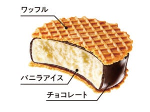 クラシエ ヨーロピアンワッフルサンド