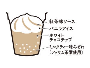 森永製菓 午後の紅茶 フローズンティーラテ