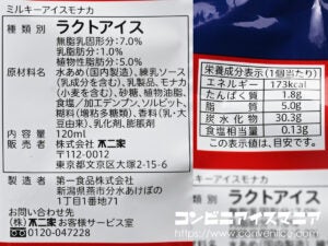 不二家ミルキーアイスモナカ