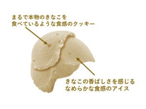 明治 エッセル スーパーカップ きなこ