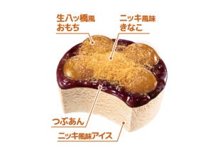 井村屋 やわもちアイス 生八ッ橋味