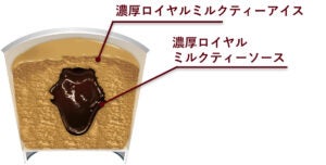 ロッテ レディーボーデン ミニカップ フレーバーマニア 濃厚ロイヤルミルクティー