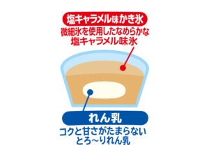 森永乳業 森永れん乳氷 塩キャラメル