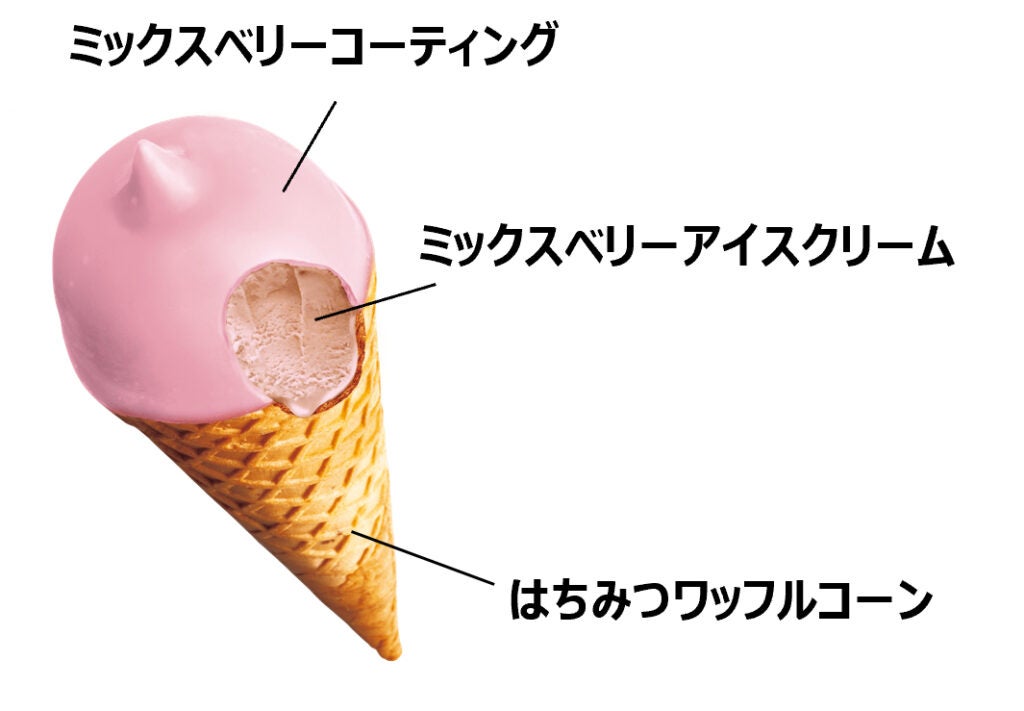 ハーゲンダッツ クリーミーコーン ミックスベリーワッフル