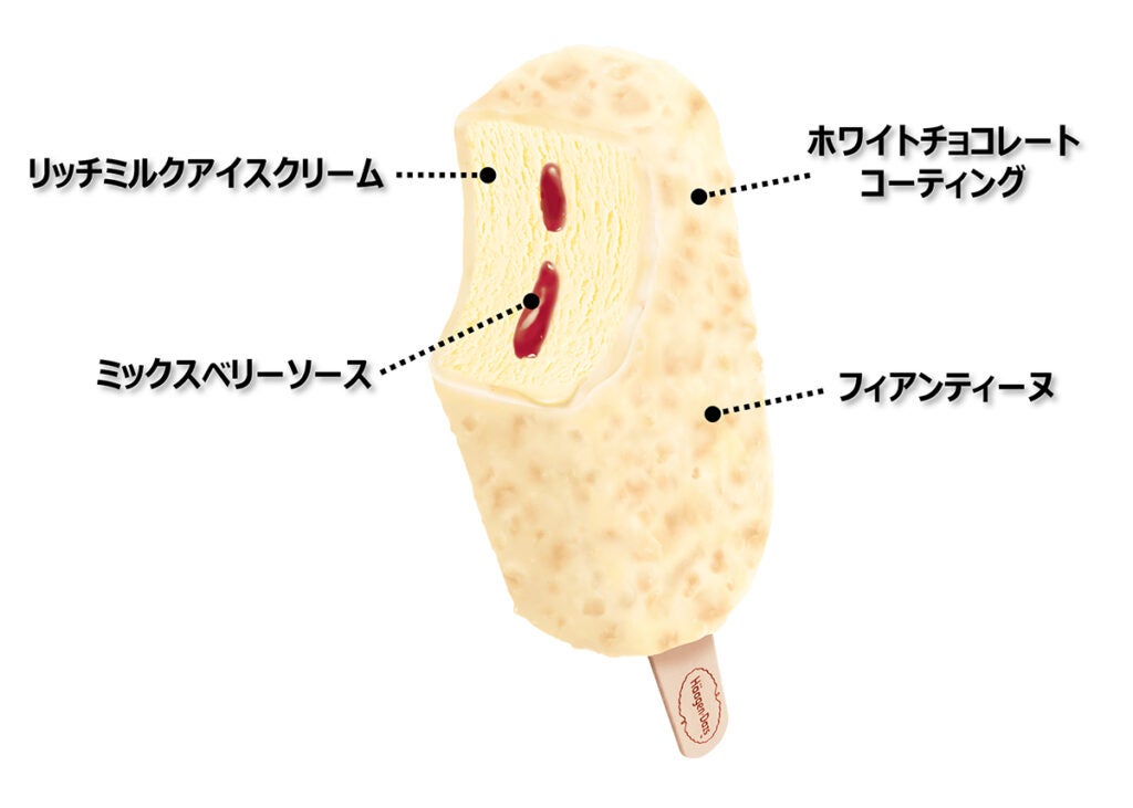 ハーゲンダッツ バー『ミックスベリー＆ミルク クランチ』