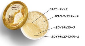 ハーゲンダッツ ミニカップ 天使のおさそい『ホワイトチョコレート』